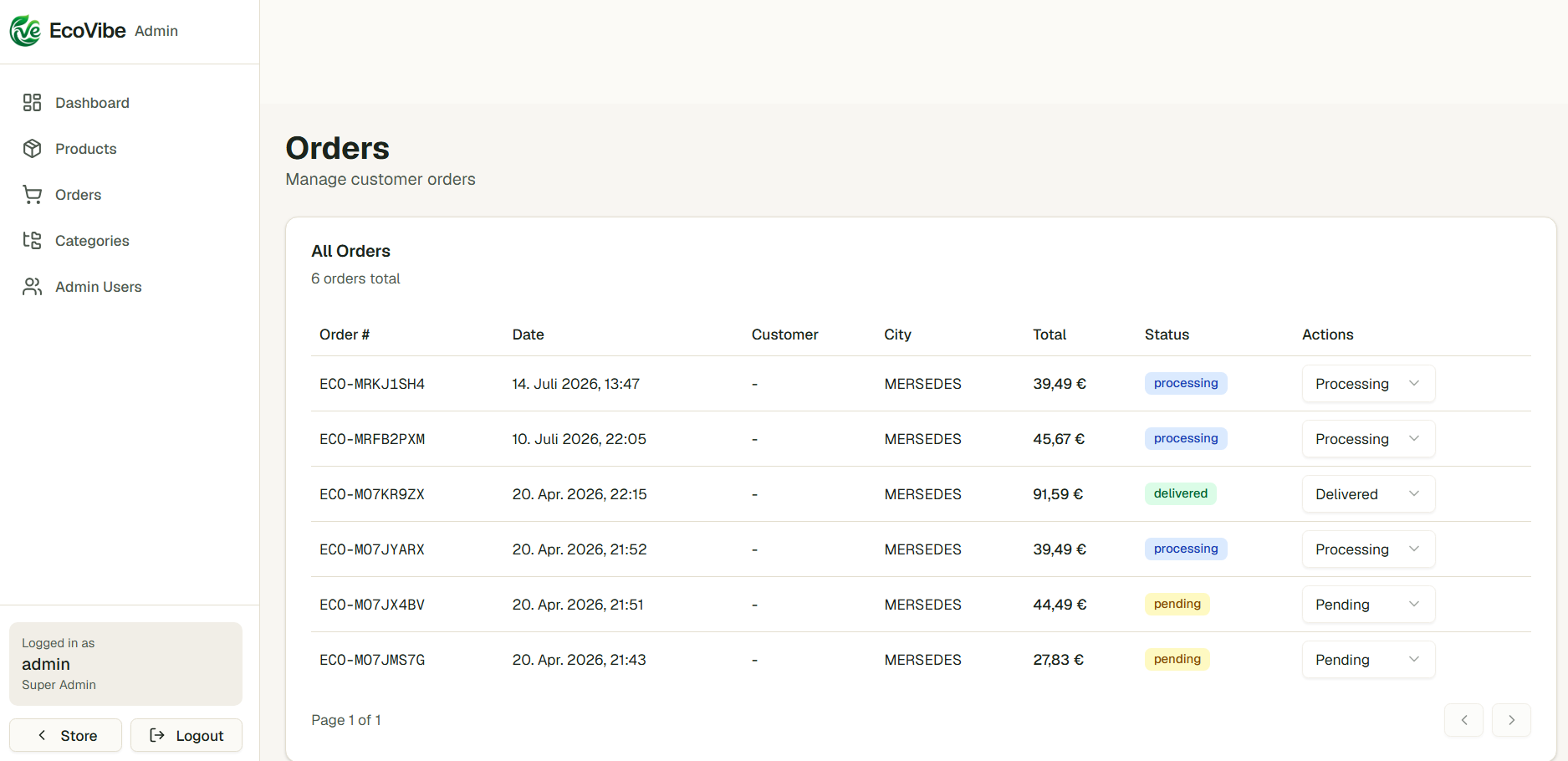 Admin Orders — full order table with inline status dropdowns (Pending / Processing / Delivered)